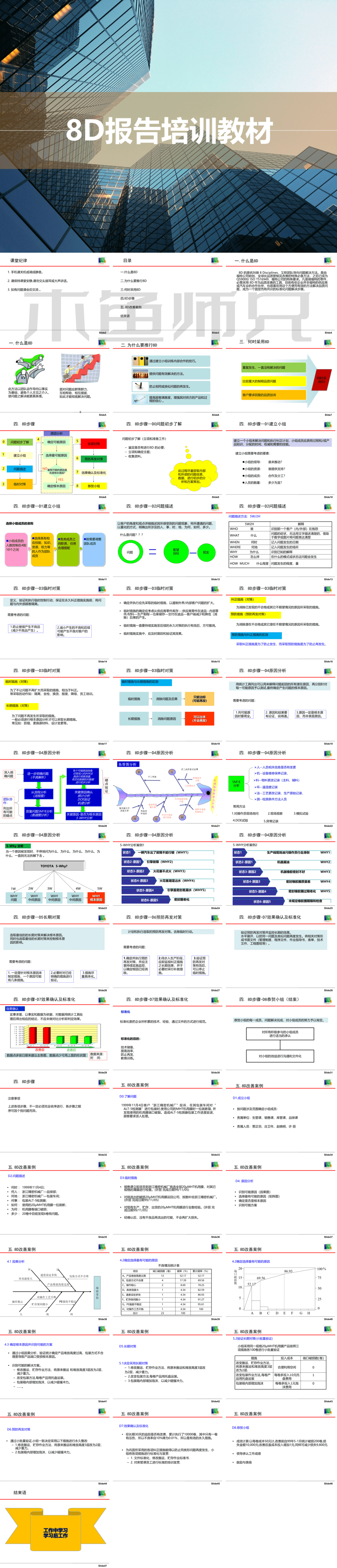 8D报告培训教材(经典) 40页.pptx
